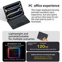 Coque Clavier Magic Sans Fil Livraison Directe en Stock pour iPad Pro 11 Pouces Air 6 5 4 10.9 pour iPad Air 11 Pouces M2 et M3