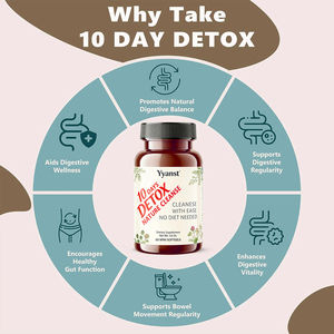 Produits de beauté détox naturels OEM/ODM en 10 jours pour favoriser la régularité digestive et la perte de poids, faibles en glucides et en sucre, en gélules molles - Product Image 4