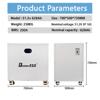 Batterie solaire au lithium BetterESS 32 kWh 51,2 V 628 Ah avec équilibreur actif intégré + extincteur 600 Ah 628 Ah Batteries Lifepo4 ESS