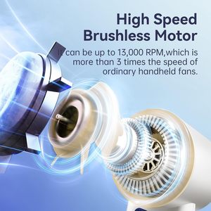 Ventilador de Mano Portátil Recargable USB Inteligente Mini Personalizado al por Mayor con Control Táctil de 3 Velocidades y Logotipo para Uso en Coche y Exteriores - Product Image 2