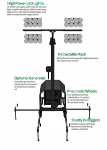 Di động Telescopic LED Flood chiếu sáng tháp Trailer di động 4/6/9/12/15 mét ngoài trời cần cẩu tháp ánh sáng với Máy phát điện diesel - Product Image 6