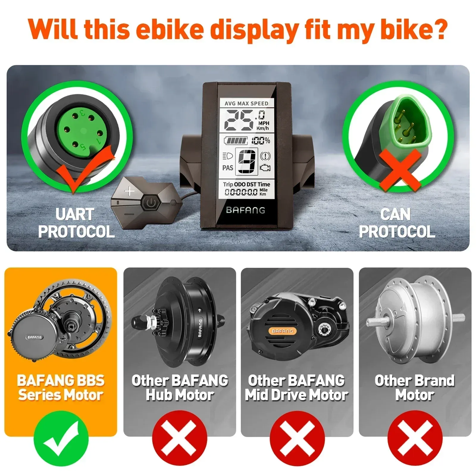 C965 E-Bike Display Für Bafang BBS01B/BBS02B – 36V/48V, 9 Assistenzstufen, LCD