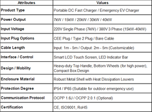 Nouvelle borne de recharge portable pour véhicules électriques haute <span class=keywords><strong>puissance</strong></span> 40 kW, 380 V triphasé, station de recharge intelligente EVSE, écran tactile, certifiée CE RoHS, pour extérieur - Product Image 2
