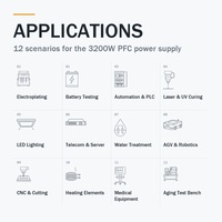 24V 36V 48V 60V 133A 3200W dengan PFC Aktif Switching AC DC Power Supply PWM RS485 untuk Pengisian Daya Baterai, Elektroplating, dan Laser