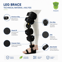 Orthèse genou-cheville-pied KAFO, support rigide, orthèse stabilisatrice des membres inférieurs pour la réadaptation des blessures à la jambe
