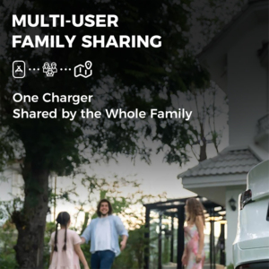 สถานีชาร์จรถยนต์ไฟฟ้าแบบติดผนัง ควบคุมผ่านแอปสมาร์ทโฟน  แบบ AC Wallbox  ประเภทที่ <span class=keywords><strong>2</strong></span> โหมดที่ 3  กำลังไฟ 11 กิโลวัตต์ - Product Image 6