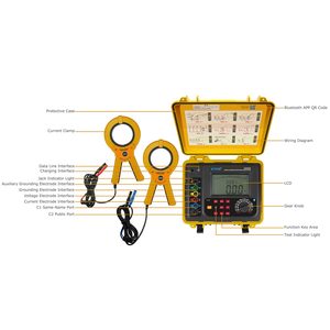 2/3/4-Wire Digital Only Earth Ground Resistance Meter | Double Clamp Stakeless <b>Soil</b> Resistivity Tester 10A Leakage Current - Product Image 4