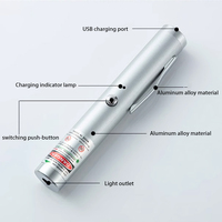 Pointeur laser Tech Pointeur laser Pointeur laser vert Pointeur portable puissant