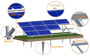 Marco de Aluminio para <span class=keywords><strong>Panel</strong></span> <span class=keywords><strong>Solar</strong></span>, Perfiles de Aluminio para Fotovoltaica <span class=keywords><strong>Solar</strong></span> de 40 mm - Product Image 2