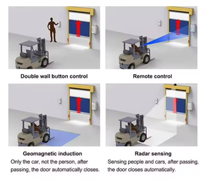 Nouvelle usine Pvc porte à grande vitesse porte rapide à roulement rapide avec Oem Direct usine prix haute <span class=keywords><strong>entrée</strong></span> - Product Image 6