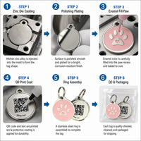 Haustier-QR-Code-ID-Anhänger, OEM Metall-Hundemarken, Katzenhalsband mit Emaille-Pfotenabdruck, Anti-Verlust-Zinklegierung, personalisierter Namensanhänger mit Tracking-Funktion