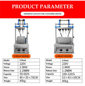 Nueva Máquina Eléctrica para Hacer Conos de Helado y Waffles, de Acero Inoxidable, Uso Comercial, Alta Productividad, Control Táctil, 380V/220V - Product Image 3