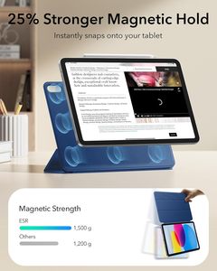 REXIAO Étui pour tablette à trois volets avec fonction veille/réveil automatique, fin et léger, en cuir PU et microfibre, Smart <span class=keywords><strong>Folio</strong></span> pour iPad (A16) - Product Image 5