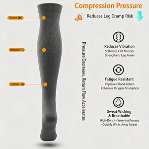Chaussettes de compression au-dessus du genou, <span class=keywords><strong>bas</strong></span> de contention cuissardes pour femmes et hommes, idéales pour le travail, le sport, la gym, la course, la randonnée et le cyclisme - Product Image 3
