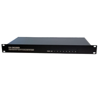 8 SDI a IP para Montaje en Rack para Codificador con Múltiples Protocolos IP (HLS/RTMP/RTSP/HTTP/UDP/SRT) 1080P Full HD H.265/H.264