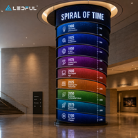 Colonne LED spirale cylindrique P2.5 pour musée, colonne LED spirale avec contenu à 360 degrés sans soudure, installation fixe