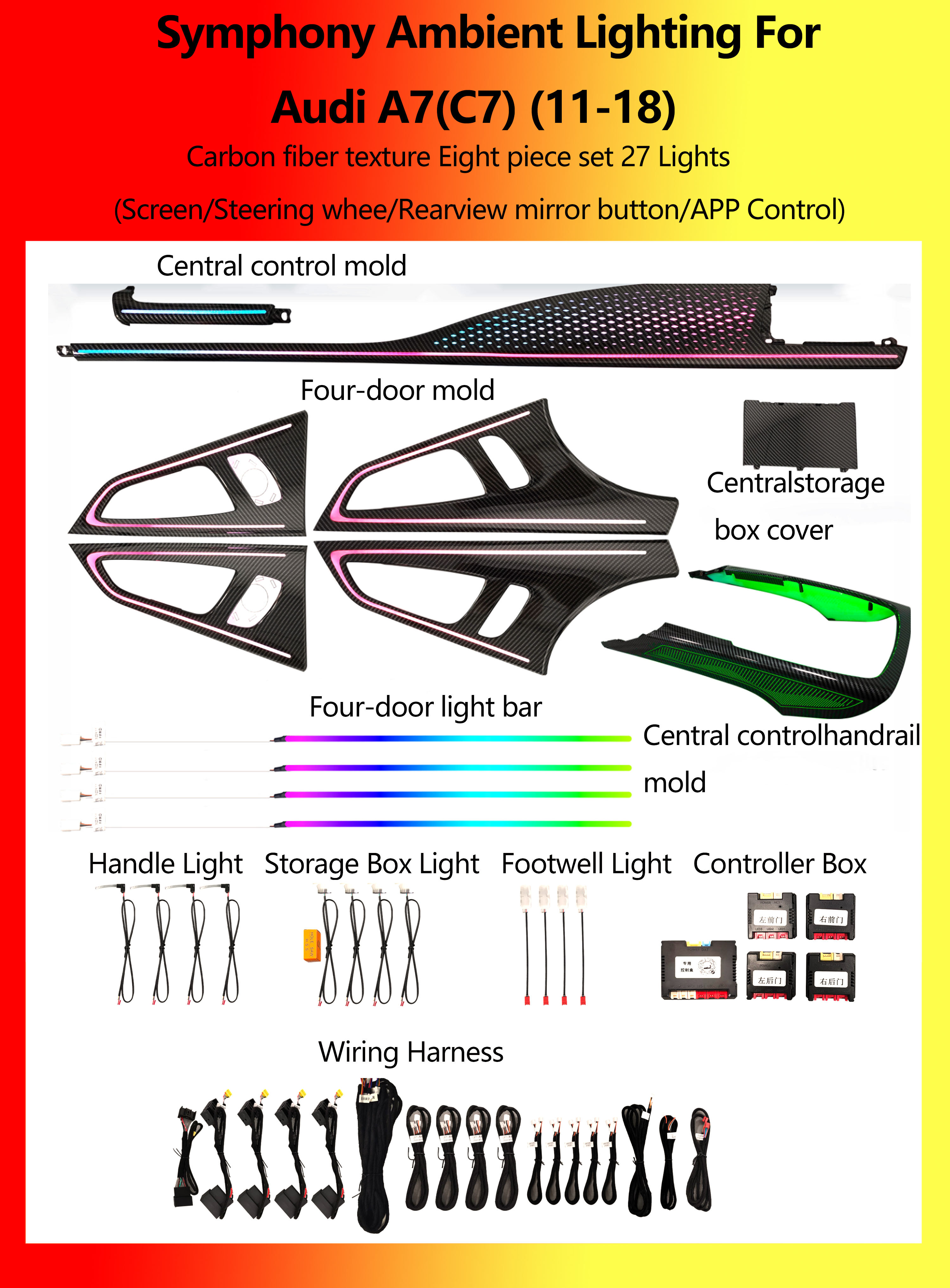 ชุดแต่งคาร์บอนไฟเบอร์ Audi A7 (C7) 8 ชิ้น Symphony 27 Lights