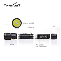 Lampe torche LED en aluminium TANK007 KC16, haute puissance, tactique, longue portée, rechargeable par USB, étanche, lampe de travail