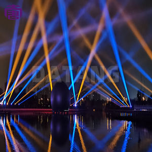 ไฟหัวขยับ LED หลายสี แสงสีขาว สำหรับไฟสวนยามค่ำคืน และงานปาร์ตี้กลางแจ้ง วันหยุด งานแสดงสินค้า - Product Image 5