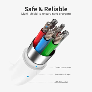 Cable <span class=keywords><strong>de</strong></span> Carga Rápida USB Tipo-C/micro USB <span class=keywords><strong>de</strong></span> Alta Velocidad 3A, 1M/2M, para Teléfonos Android e iOS e Impresoras - Product Image 5