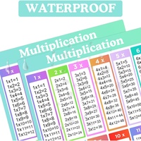 Affiches de Multiplication Mathématique Personnalisées, Tableau de Multiplication Laminé pour Centre de Tutorat, Salle d'Apprentissage, Décoration de Salle d'Étude