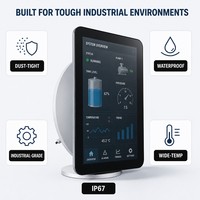 Panel PC con Pantalla LCD Integrada para Montaje en Pared, Monitor Industrial de 15.6 Pulgadas