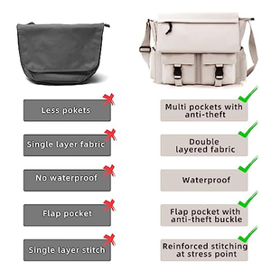 Bolso bandolera para ordenador portátil con logotipo personalizado para hombres y mujeres, bolso universitario informal con asa larga para viajes de oficina, uso universitario - Product Image 5