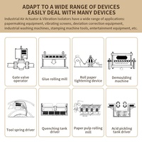 Vanne à soufflet en caoutchouc pour équipement industriel, isolation des vibrations pour machines à papier