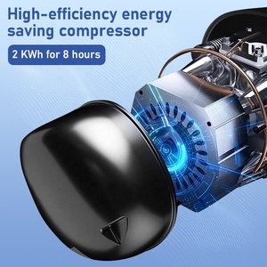 Aire Acondicionado Portátil de 3400 BTU, Ecológico, con Enchufes para EE. UU., Reino Unido, UE y Polonia, Frío y Calor - Product Image 5