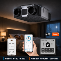 Système de ventilation de toute la maison avec récupération d'énergie Erv Bypass, unité de ventilation à récupération de chaleur 250CMH avec filtre HEPA H12