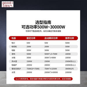 Régulateur de tension automatique Guyi TND(SVC)-2000VA, haute précision, monophasé 220V, commande de servomoteur, fabriqué en cuivre SVC - Product Image 2