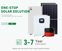 Système solaire hors réseau BR SOLAR 5KW pour usage résidentiel, ensemble complet avec batterie au lithium pour la maison