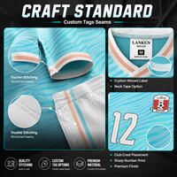 Camiseta de Fútbol de la Más Alta Calidad, Hecha a Medida, Versión de Jugador con Marca, Servicios de Personalización de Camisetas de Fútbol para Atletas de Élite