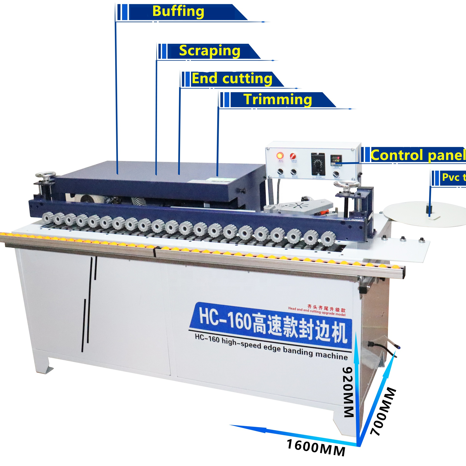 Factory price small high speed edge bander wood pvc edge trimmer melamine board edge banding machine