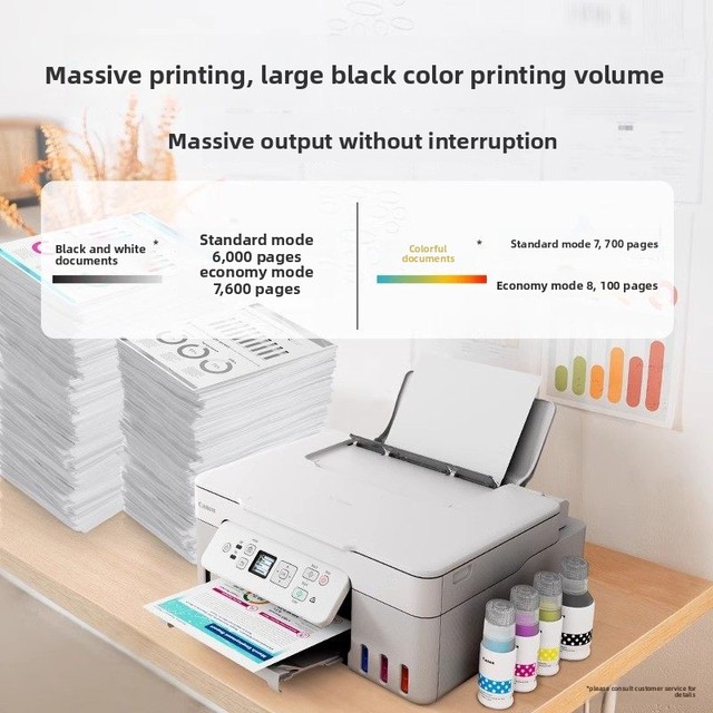 For G3891/G3890/G3881 Multifunctional Scan Print All-in-One USB Double-sided Color A4 Printer 4800x1200dpi in Stock