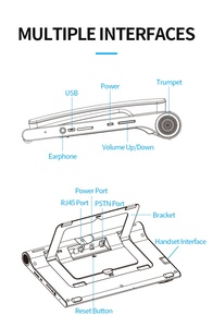 4G LTE màn hình lớn <span class=keywords><strong>Wifi</strong></span> hotspot Bluetooth HD Video Máy tính để bàn nhà Android Màn hình cảm ứng điện thoại cố định thông minh Sim Điện thoại bàn - Product Image 5