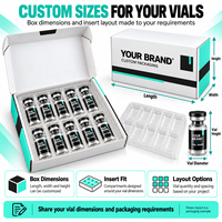 Boîte d'emballage pour flacon en carton blanc pliable avec insert en plastique transparent, impression de logo et étiquettes de flacon assorties