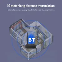 Transmisor Bluetooth TX13, Conversor de Audio Digital a Analógico para Transmisor Óptico Coaxial