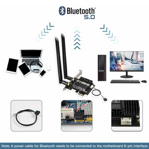 Carte réseau <span class=keywords><strong>PCIe</strong></span> <span class=keywords><strong>WiFi</strong></span> 6E avec BT 5.2 pour PC de bureau Carte <span class=keywords><strong>WiFi</strong></span> 6 avec dissipateur thermique Adaptateur <span class=keywords><strong>WiFi</strong></span> tri-bande AX 3000 Mbps - Product Image 4