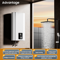 Chauffe-eau électrique mural 30L pour salle de bain, réservoir en acier inoxydable, 2000W, 220V/240V, ODM/OEM, IPX4, Classe A, usage domestique