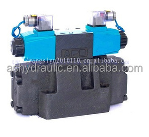 24EYO-B20H24DYO-B20H34BYM-B20H34BYO-B20H24EYO-B32H24DYO-B32H Contrôle d'huile électro-hydraulique piloté par solénoïde - Product Image 4