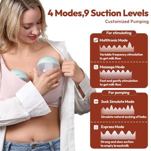 NCVI Extracteur de <span class=keywords><strong>lait</strong></span> électrique mains libres <span class=keywords><strong>Tire</strong></span>-<span class=keywords><strong>lait</strong></span> Aspiration de <span class=keywords><strong>lait</strong></span> maternel Portable <span class=keywords><strong>Tire</strong></span>-<span class=keywords><strong>lait</strong></span> électrique Extracteurs de <span class=keywords><strong>lait</strong></span> - Product Image 2