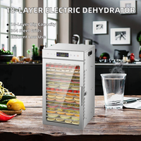 Elektrische roestvrijstalen fruit- en groentedroger kerncomponenten motor voedseldehydrator en dehydratiemachine