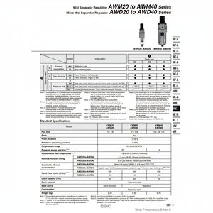 Pièces pneumatiques de régulateur de séparateur de brouillard de AWM40-04G-W SMC Pneumatics - Product Image 1