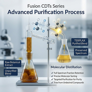 Terpenos Terplax Fusion CDTs, Concentrado en Aerosol, Mezcla <span class=keywords><strong>de</strong></span> Aroma y Sabor, 100% Puro, Uso Industrial - Product Image 3