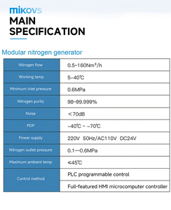 Generador de Nitrógeno Móvil Modular de Fácil Instalación, Equipo de Producción de <span class=keywords><strong>N2</strong></span> para la Industria del Petróleo y Gas - Product Image 3