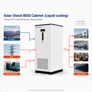 Armoire de stockage d'énergie solaire diesel LiFePO4 125 kW 241 kWh pour la continuité de l'alimentation des sites d'exploitation isolés en Europe avec conception parallèle - Product Image 2
