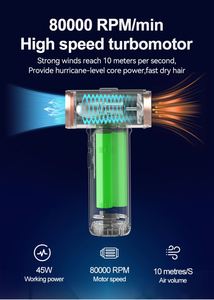 Le plus récent mini sèche-cheveux électrique à séchage rapide ionique négatif 80000 tr/min Portable sans fil haute vitesse sèche-cheveux avec buses 4 en 1 - Product Image 3