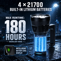 Linterna de Búsqueda Potente de 12 LED XHP70.2, 70000 Lúmenes, 180 Días de Duración, Luz de Rescate, Recargable por USB, Ventilador Integrado