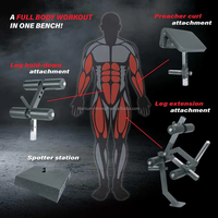 Bancs de musculation réglables personnalisables OEM/ODM en gros, bancs d'entraînement professionnels plats, inclinés et déclinés pour la vente en gros